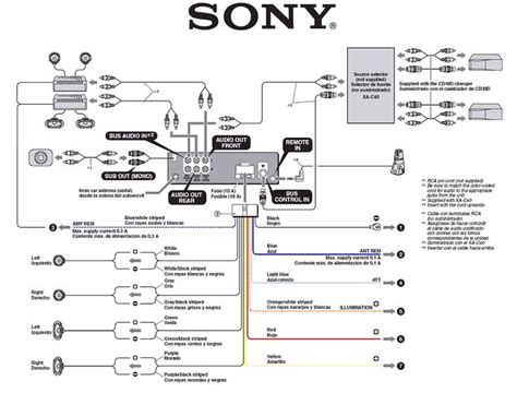 Sony Xav Ax100 Backup Camera Wiring ️sony Xav Ax5000 Wirin