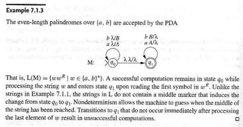 Solved 2 Let M Be The PDA In Example 7 1 3 A Give The Chegg