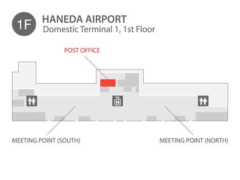 Haneda Airport Terminal 1 Map