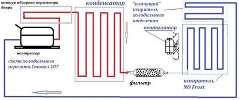 Indesit b18fnf не морозит верхняя камера • Вэб-шпаргалка для интернет ...