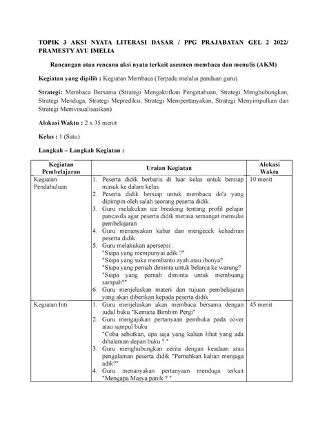 Topik 3 Aksi Nyata Literasi Dasar Topik 3 Aksi Nyata Literasi Dasar