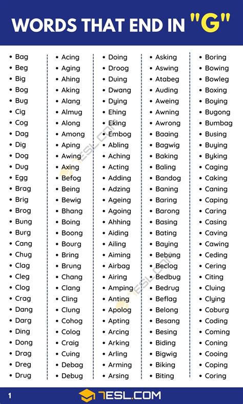 Words That End In G 1000 Words In English • 7esl