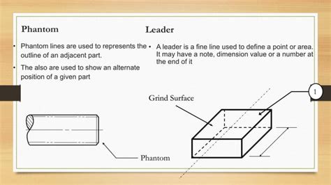 How To Read Engineering Drawings Ppt