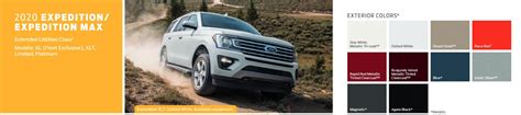 Complete Ford Expedition Paint Code History