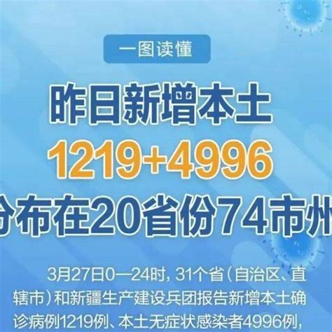 昨日20省份有新增，一图看懂31省区市七日内新增感染者趋势 来源 南宫 省区市