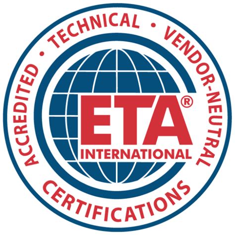 Eta International Credly