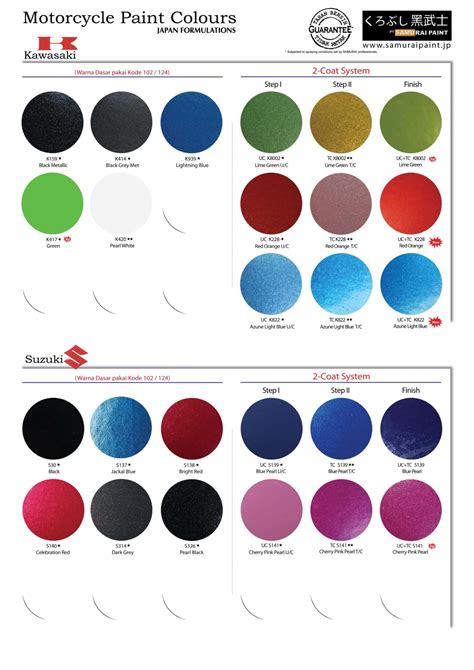 Spray Paint Color Chart