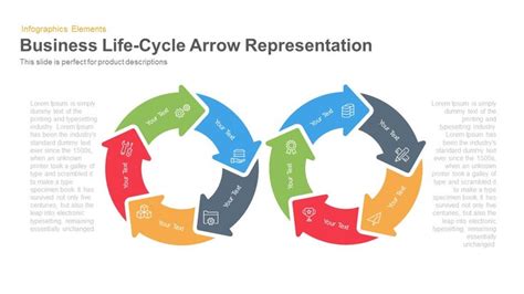 Business Life Cycle Arrow Representation Powerpoint And Keynote Template Life Cycles