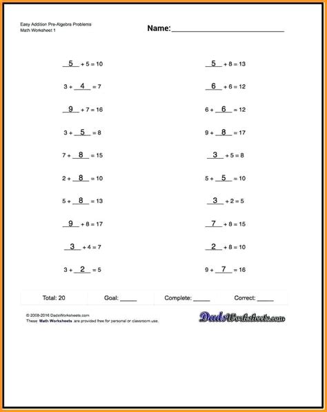 Famous Is 8th Grade Math Hard 2022