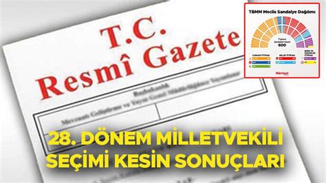 Ysk Cumhurbaşkanı Seçimi Kesin Sonuçları Ne Zaman Açıklanacak 28