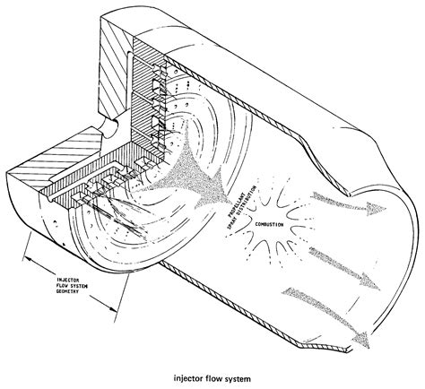 Model Rocket Engine Propellant At Robin Darlene Blog