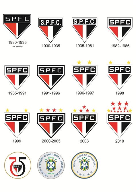 Escudo Valeu Luiz Spfc S O Paulo Futebol Clube Futebol Sao Paulo