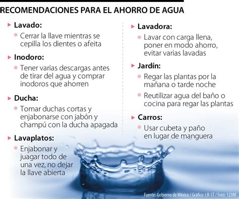 Algunos Consejos Para Ahorrar Agua En El Racionamiento En Bogotá Por Sequía De Embalses