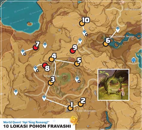 Guide 10 Lokasi Pohon Fravashi Menyelesaikan Quest Api Yang Remang