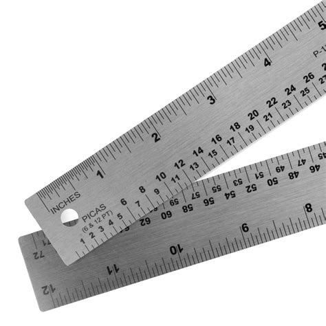 Ruler Inches Measurements