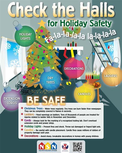 Deck The Halls Safely Cpsc Estimates More Than Holiday