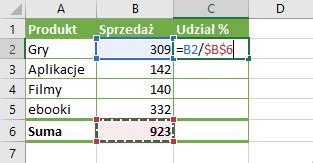 Obliczenia Procentowe W Excelu Szkolenie Excel