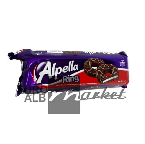 Alpella — EUROALB MARKET