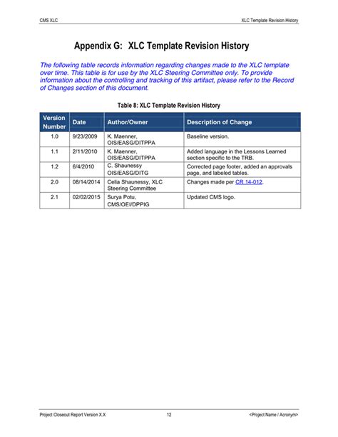 Project Closeout Report In Word And Pdf Formats Page Of