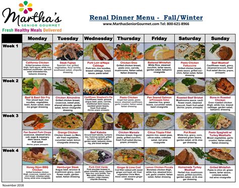 Meal Plans For People With Kidney Disease