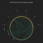 Non Ribbon Chord Diagram Data Viz Project