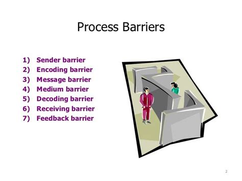 Process Barriers Sender Barrier Encoding Barrier Message Barrier