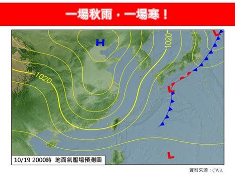 週末鋒面 東北季風接力！估氣溫「直降6度」專家示警3地區較大雨勢