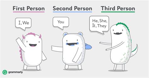 Examples Of First Person And Third Person
