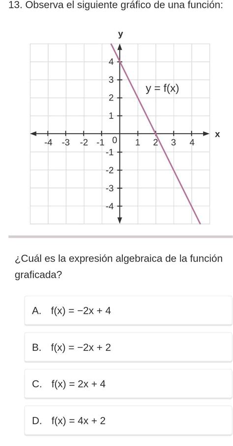 Cual Es La Representación Algebraica De La Función Gráfica Brainly Lat