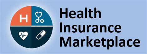 Health insurance marketplace - Chatham County Safety Net Planning Council Chatham County Safety ...