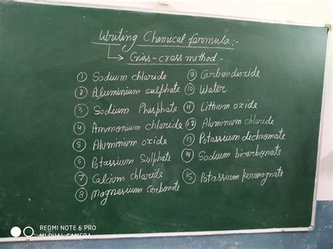 Write Chemical Formula By Criss Cross Method Chemistry Assignment