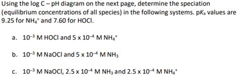 Using The Log C PH Diagram On The Next Page Chegg