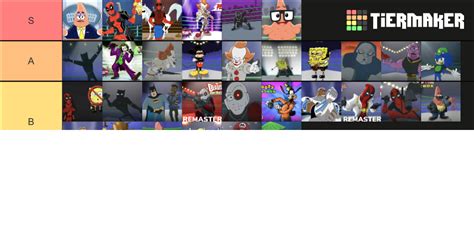 Cartoon Beatbox Battles Tier List Community Rankings Tiermaker