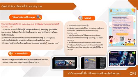 การแก้ไขภาวะถดถอย ทางการเรียนรู้ Learning Loss ของผู้เรียน สำนักงาน