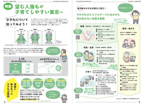 毎月1日発行「広報東京都」6月号 「少子化対策」を特集 東京都のプレスリリース