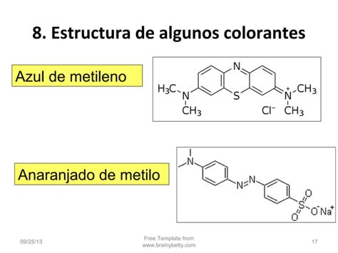 Ley De Lambert Beer Espectrofotometría Ppt