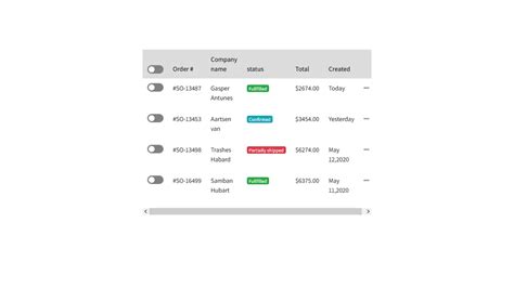 Bootstrap Order Details And Tracking Examples Bootstrap 4 Order Table