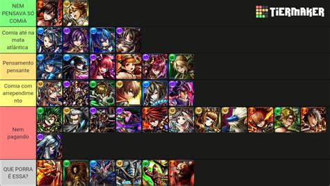 Grand Summoners 2023 Updated Tier List Community Rankings Tiermaker