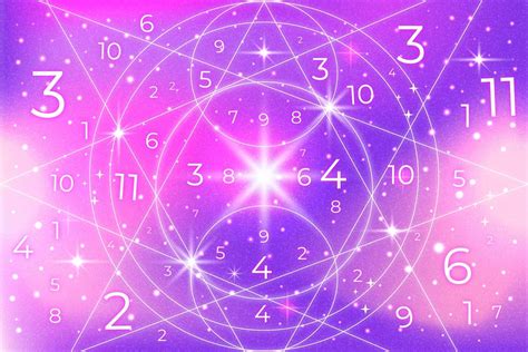 August Monthly Numerology Prediction Heres Whats In Store For You