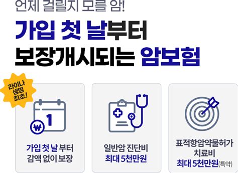 라이나생명 암보험 가입 및 갱신 보상청구 신청방법 바로가기 우유모아