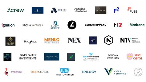 38 VC Firms And Investors Advocate For A Thriving Innovation Ecosystem