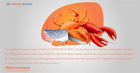 Vietnams Fresh Food Industry A Brief Insight