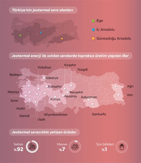 T Rkiyenin G C Jeotermal Enerji Bilgisayarbilisim Net