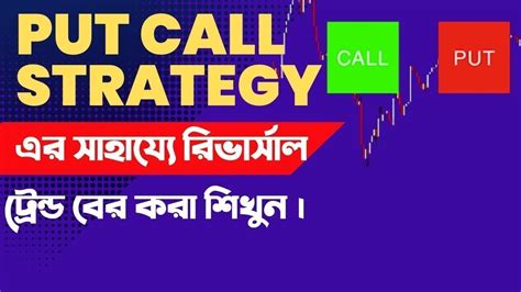 Put Call Trading Strategy Pcr Powerful Trading Strategy Put Call