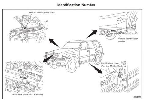 VIN Location Patrol 4x4 Nissan Patrol Forum