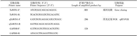 小麦 Tawin1基因的克隆和表达分析 参考网