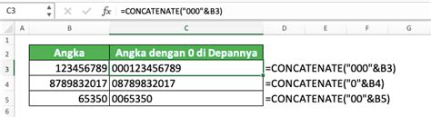 Cara Menulis Angka Di Awal Di Excel Agar Tidak Hilang Compute Expert