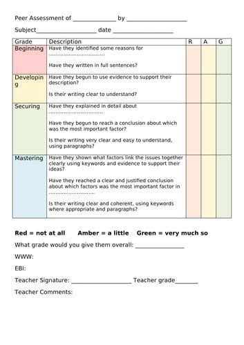 Peer Assessment Template Teaching Resources