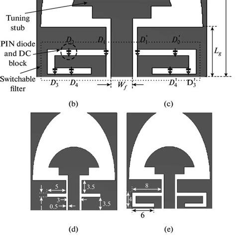 Geometry Of The Proposed Cpw Fed Uwb Slot Antenna With Band Switching