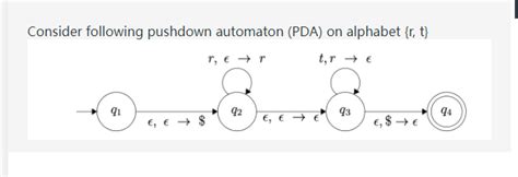 Solved Consider Following Pushdown Automaton Pda On Chegg